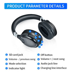 True Wireless Headphones TM061 BT5.0 Earphone Gaming Headset - Spice Price