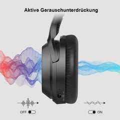 M98 Active Noise Cancelling Headphones - Spice Price
